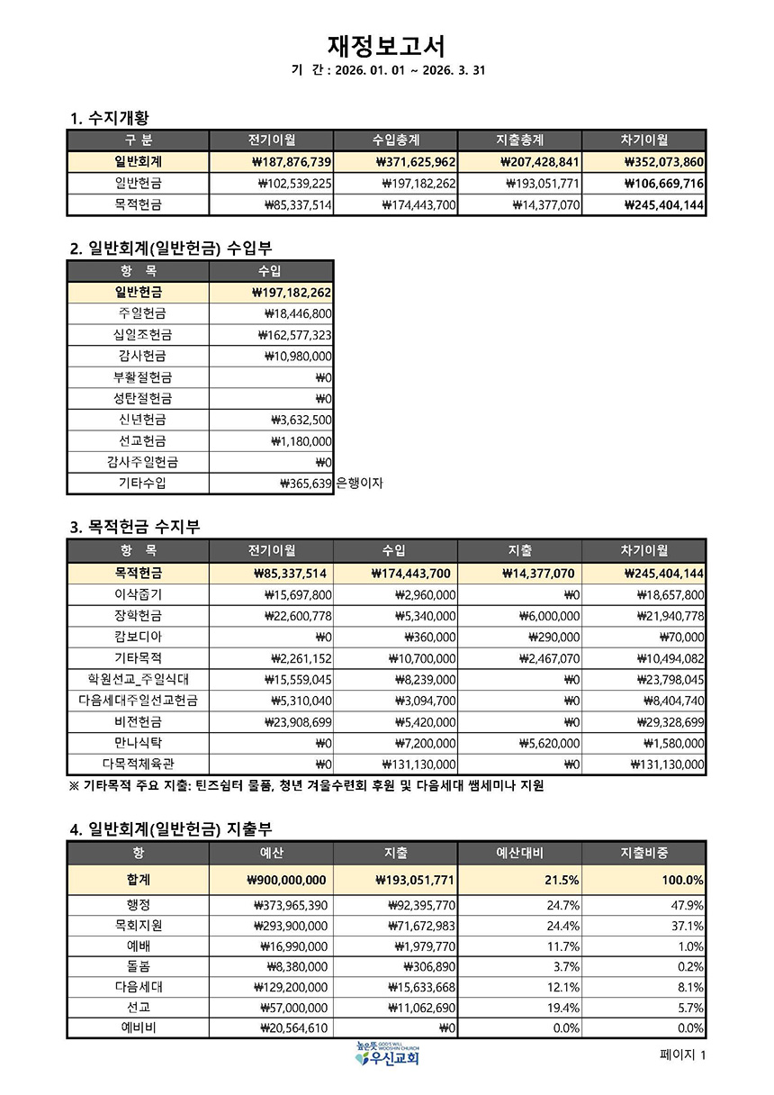 2026년1분기재정보고서_1.jpg
